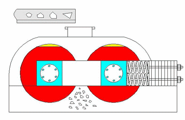 鉀長石制砂機(jī)價(jià)格,鉀長石對輥制砂機(jī)價(jià)格,鉀長石生產(chǎn)線設(shè)備