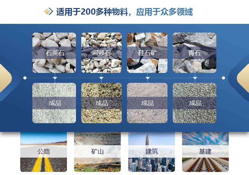 xGrɰxķN݁C(j)P(gun)I@c